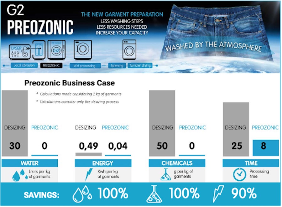 Figure from the report © 2025 EIM