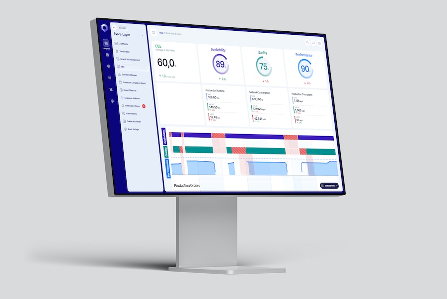With NEXT.Data, manufacturers can generate real-time analyses and automated OEE calculations to make data-driven decisions. © 2025 Reifenhäuser NEXT